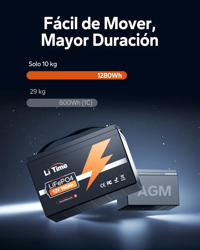 LiTime Batería LiFePO4 12V 100Ah — vista 6 de 7