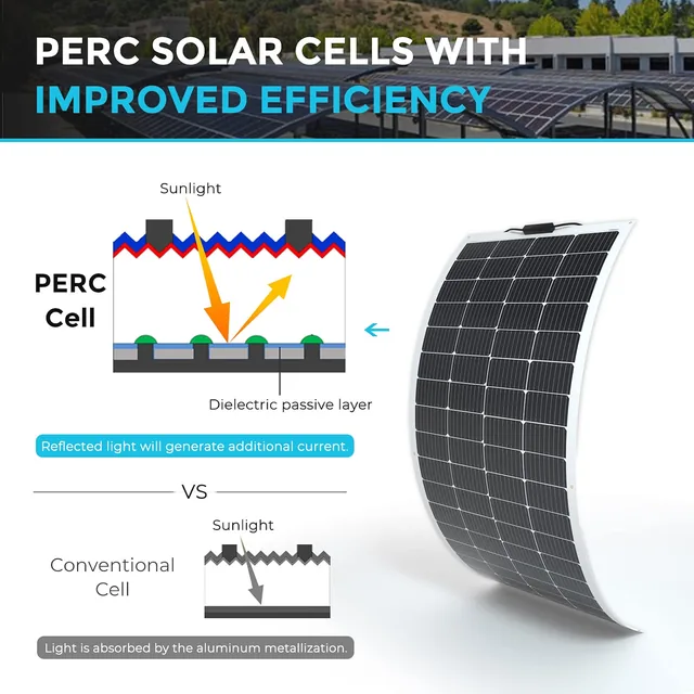Renogy Panel Solar Flexible 200W 12V Monocristalino — vista 4 de 4